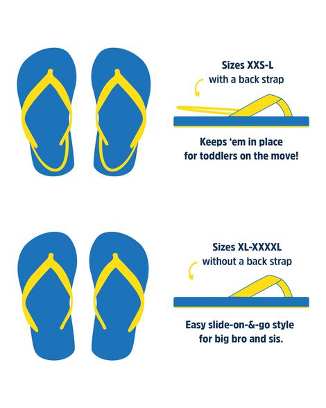  Product image 3 of Flip Flops