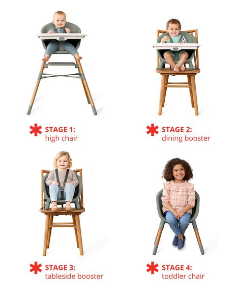 Product image 2 of EON 4-in-1 High Chair - Thyme Green
