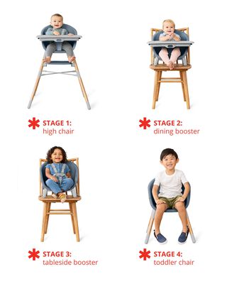 Product image 2 of EON 4-in-1 High Chair - Slate Blue