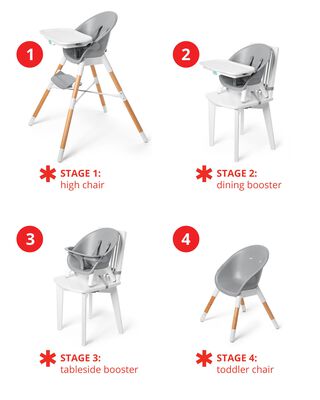 Product image 2 of EON 4-in-1 High Chair - Grey/White
