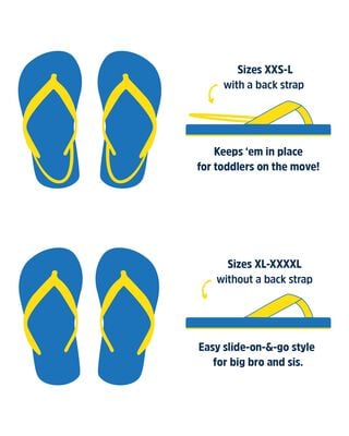 Product image 2 of Classic Flip Flops