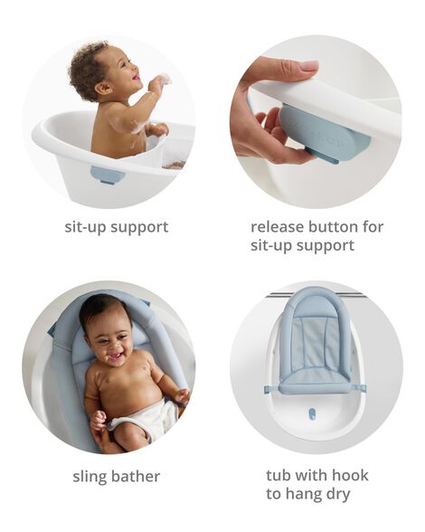  Product image 5 of Wave 4-in-1 Baby Bath Tub
