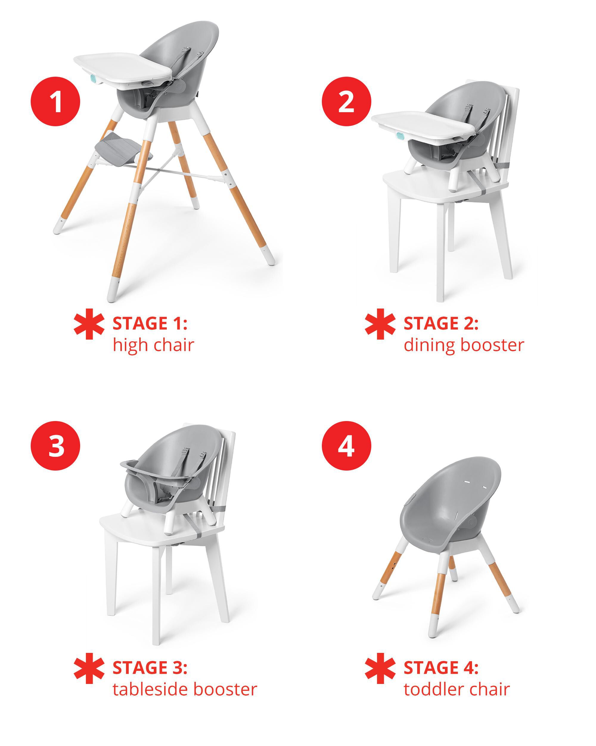 4 in 1 baby chair cheap