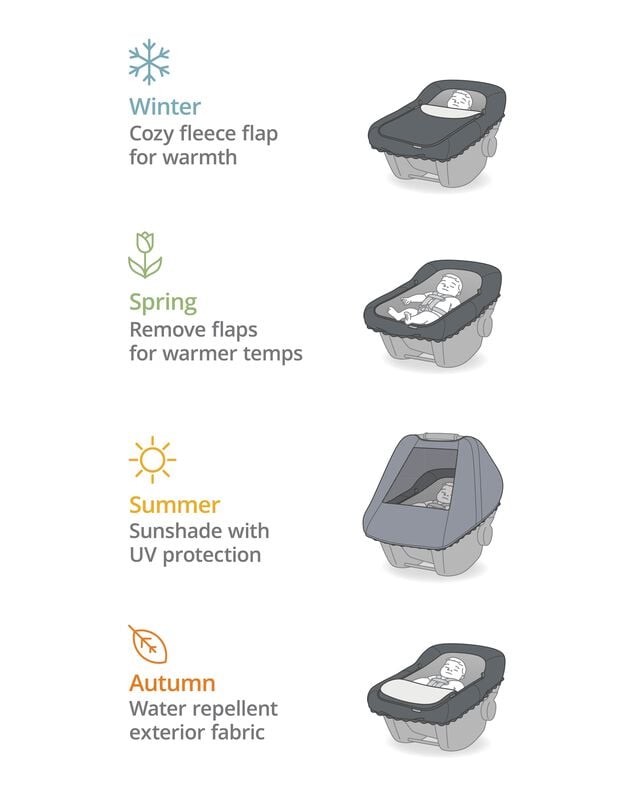 Product image 2 of All Seasons Car Seat Cover - Oat