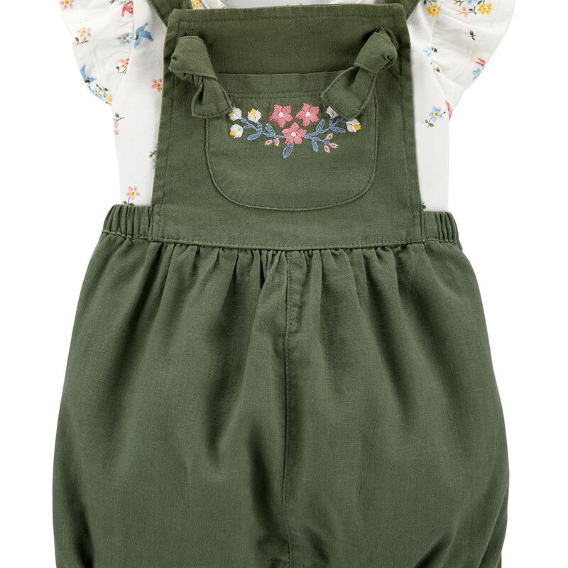 www.carters.com