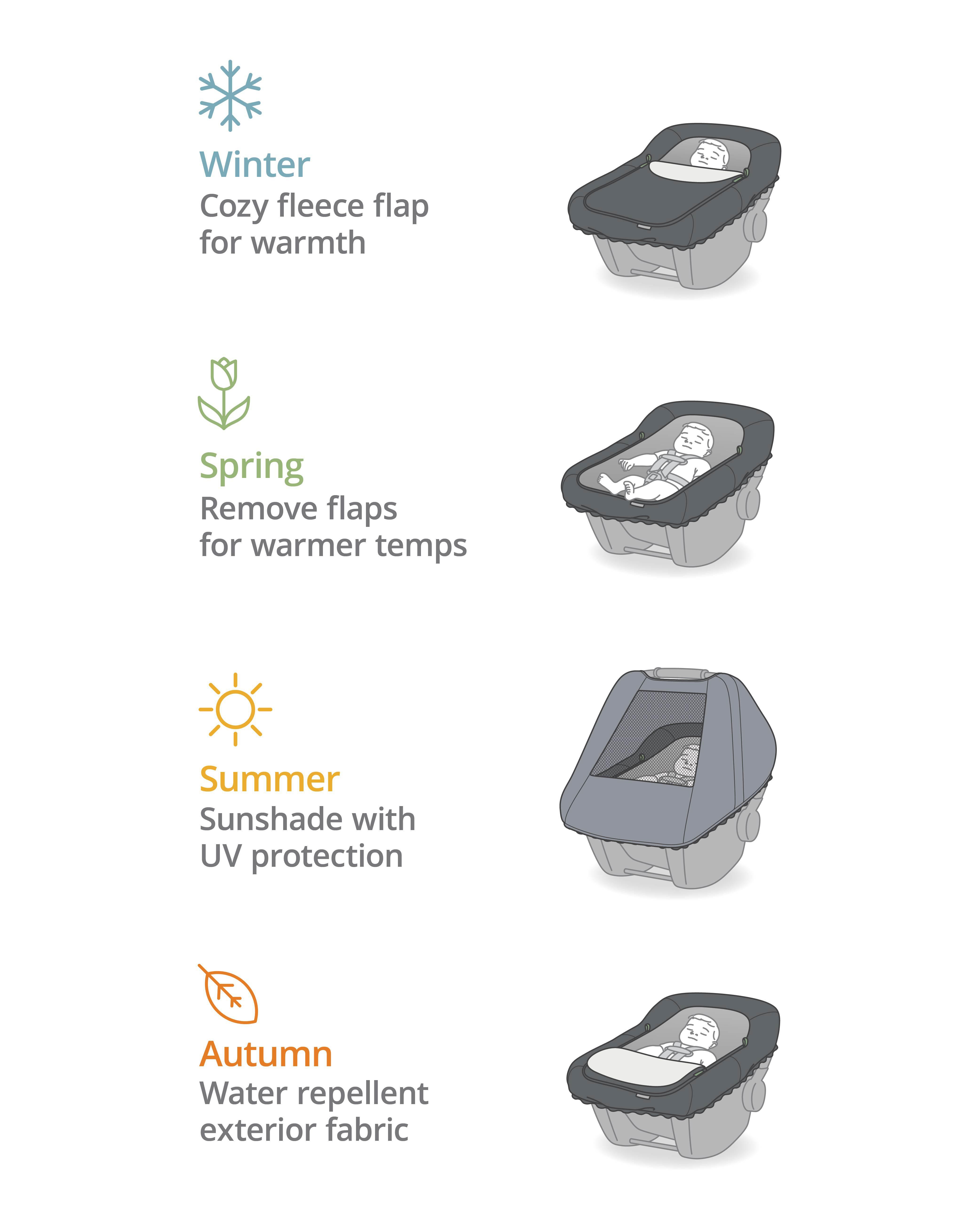 All Seasons Car Seat Cover - Oat - Skip Hop | Carter's