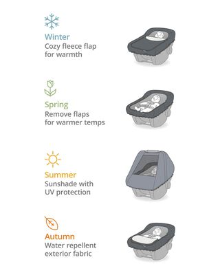 Product image 2 of All Seasons Car Seat Cover - Oat