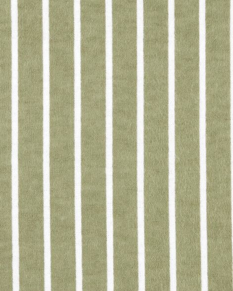 Product image 5 of Baby 4-Pack Receiving Blankets