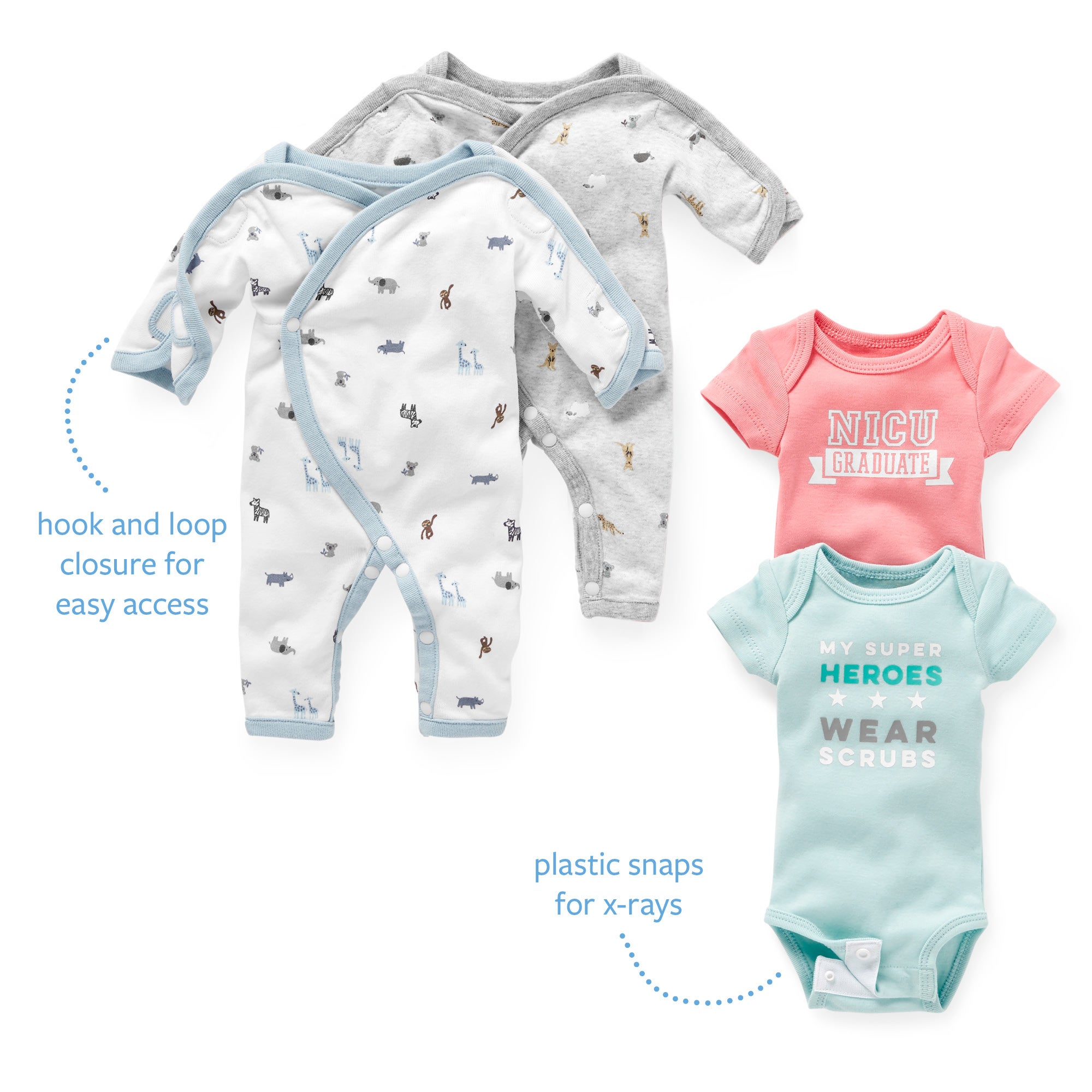 Carters Preemie Clothes Size Chart