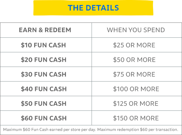 Rewarding Moments Carter S - time to earn april 9 through 29
