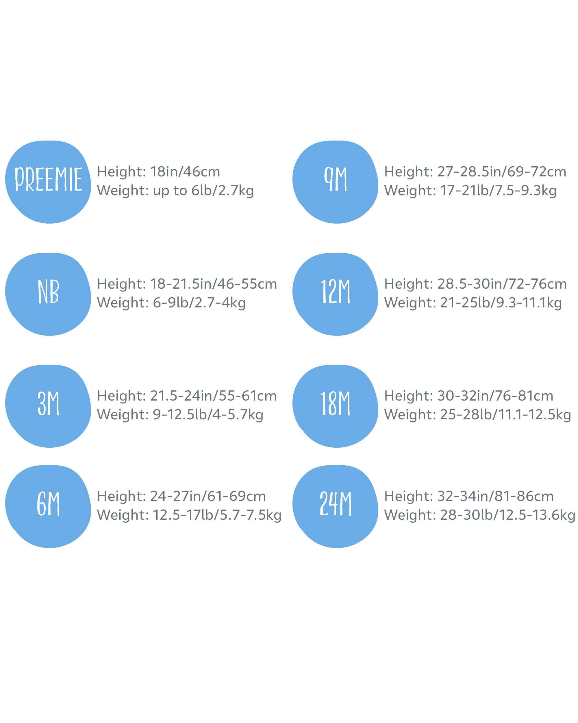 Carters Size Chart By Weight