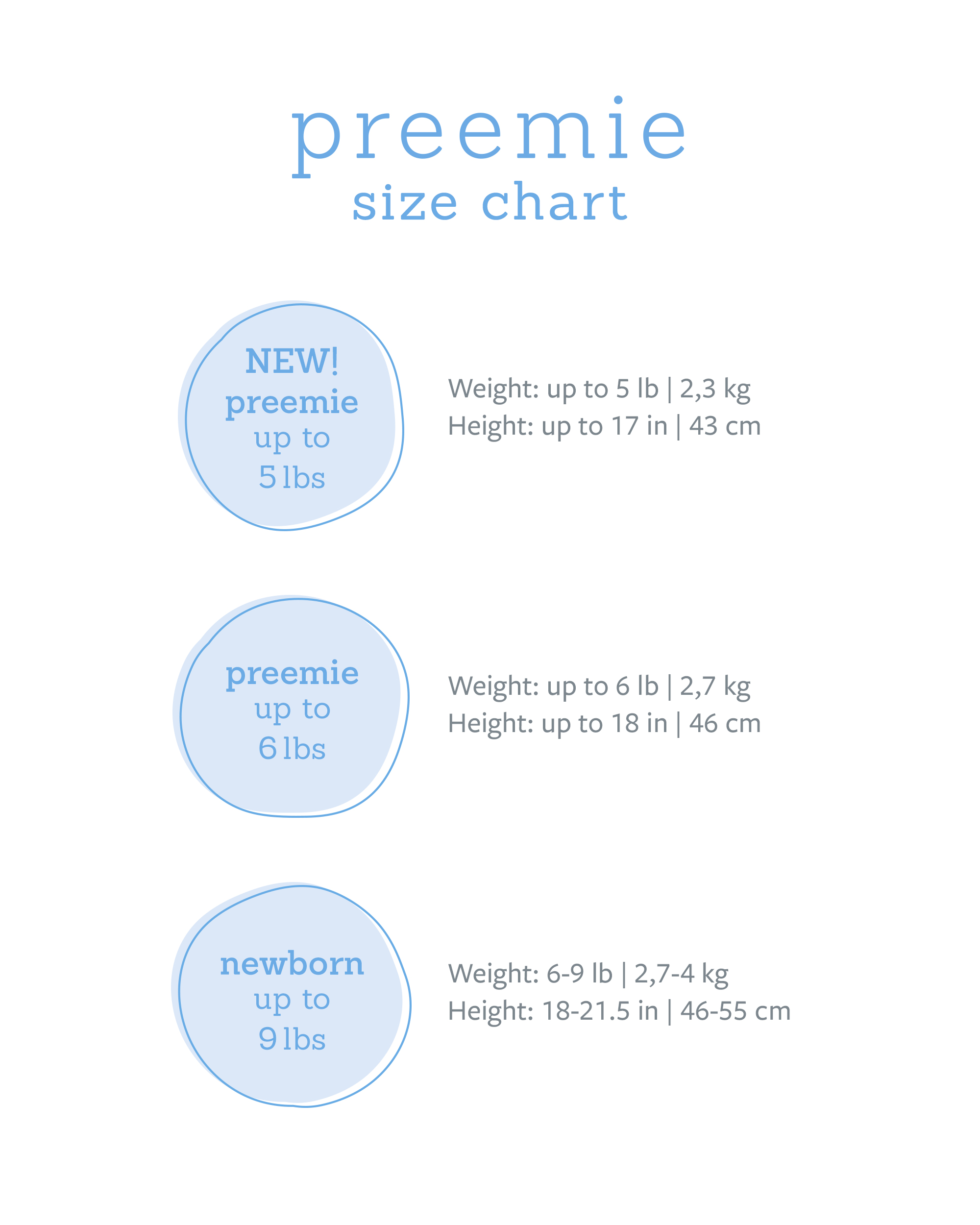 Carters Bodysuit Size Chart