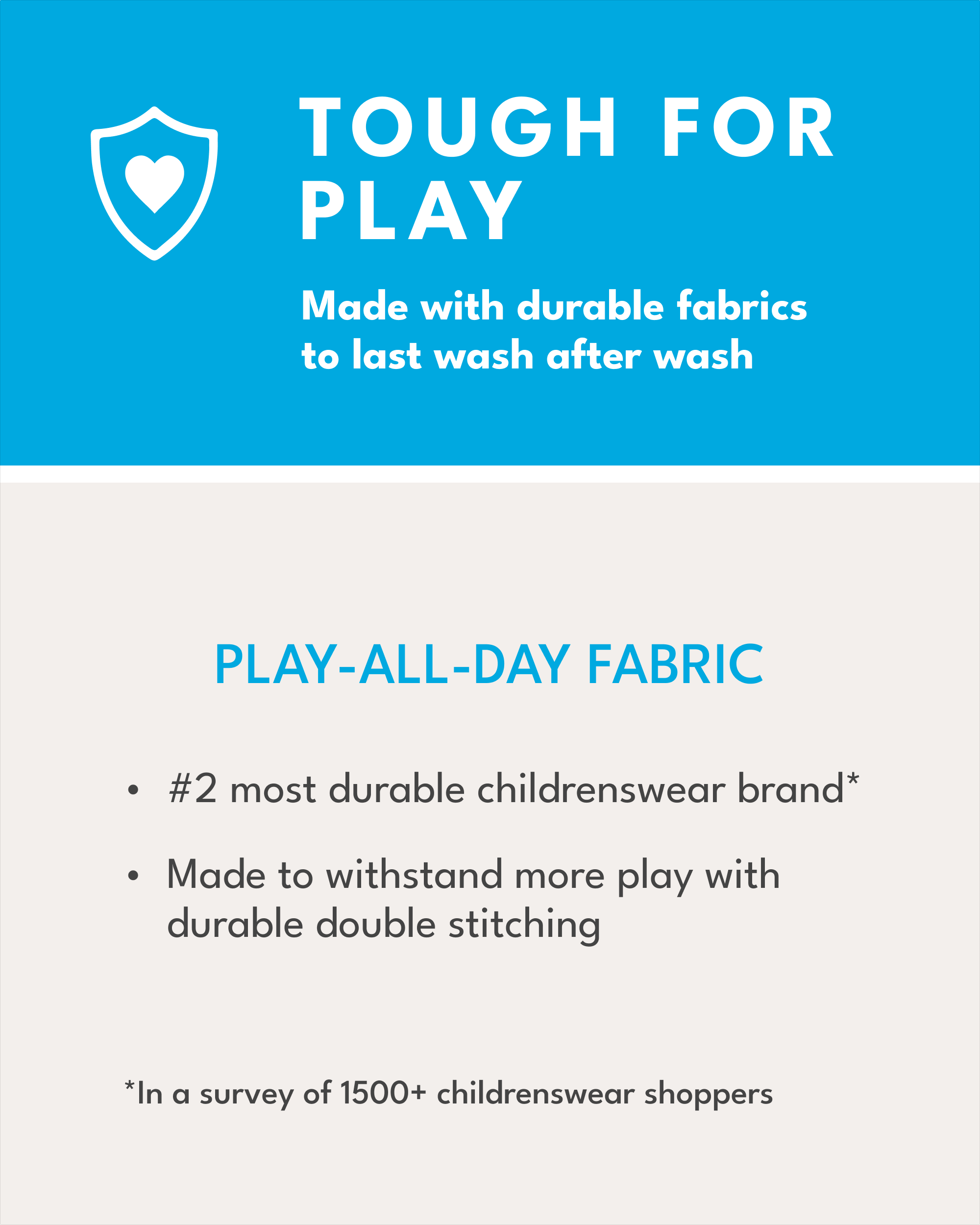 tough for play, made with durable fabrics to last wash after wash, PLAY-ALL-DAY FABRIC, #2 most durable childrenswear brand*, made to withstand more play with durable stitching, *in a survey of 1500+ childrenswear shoppers