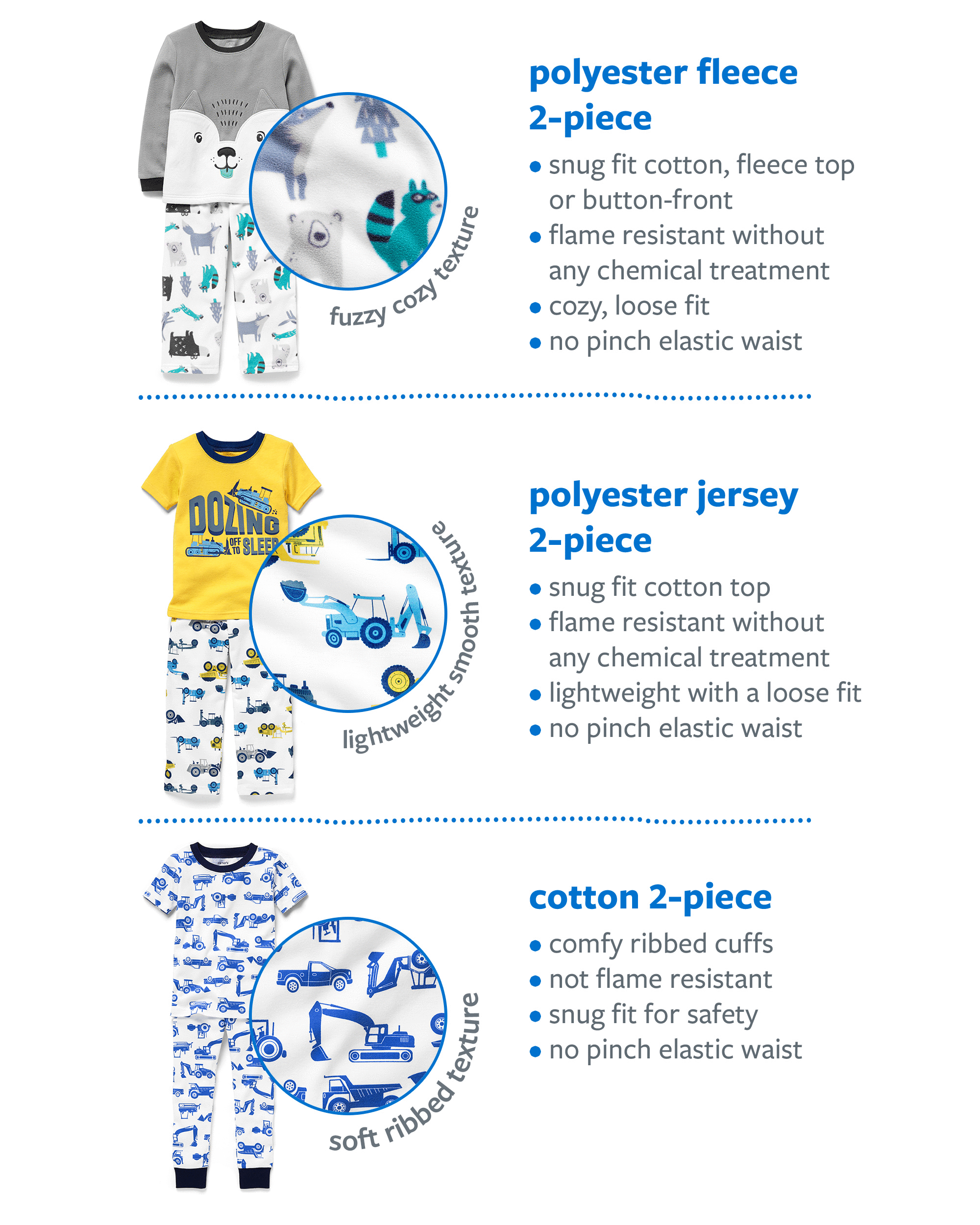 carters candy corn pajamas