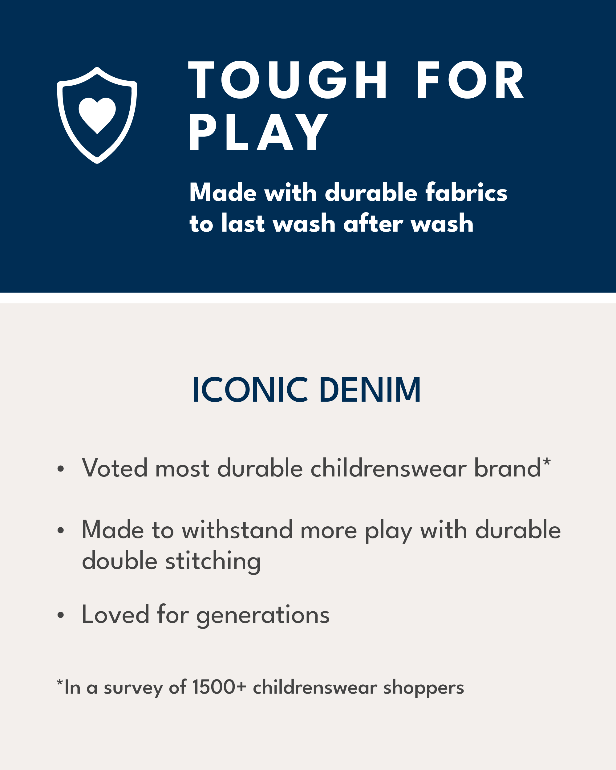 tough for play, made with durable fabrics to last wash after wash, ICONIC DENIM, voted most durable childrenswear brand*, made to withstand more play with durable double stitching, loved for generations, in a survey of 1500+ childrenswear shoppers